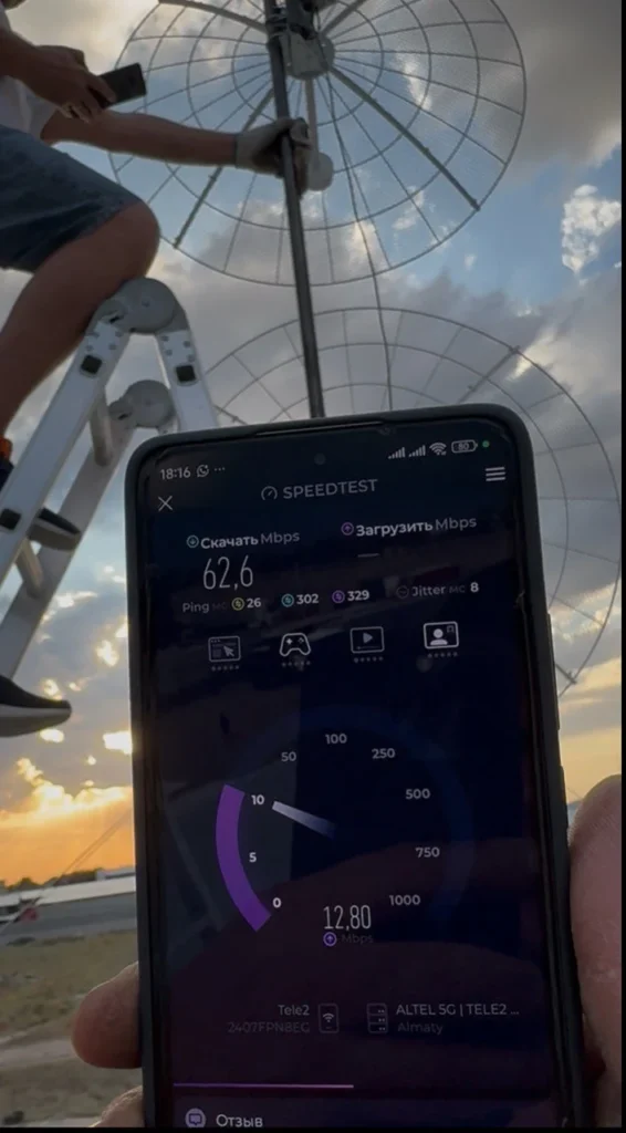 speed test wi-fi сети
