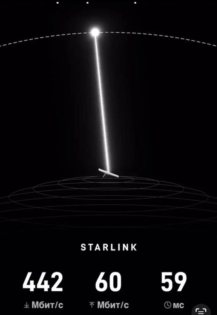 Тест скорости интернета Starlink — 447 Мбит/с входящая скорость и 60 Мбит/с исходящая